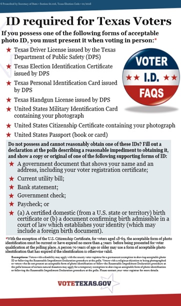 ID Requirements